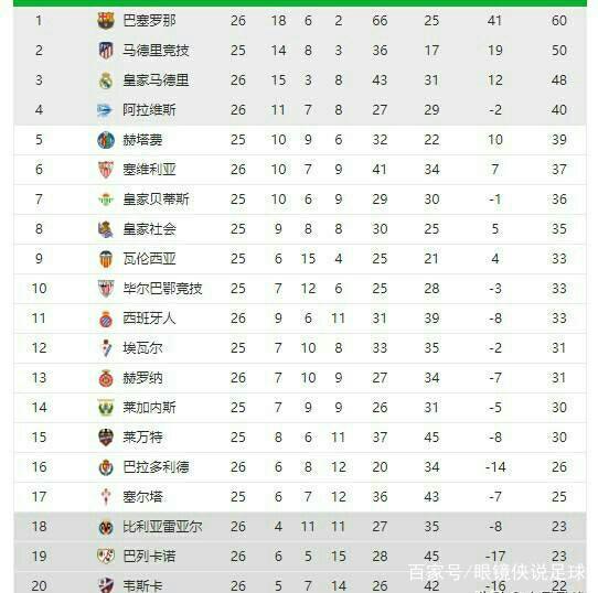 滑翔伞
