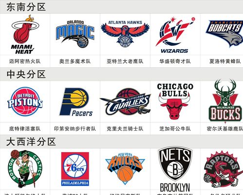 为选手们提