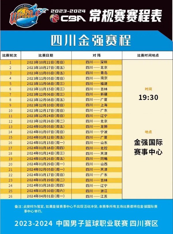 数作为唯一