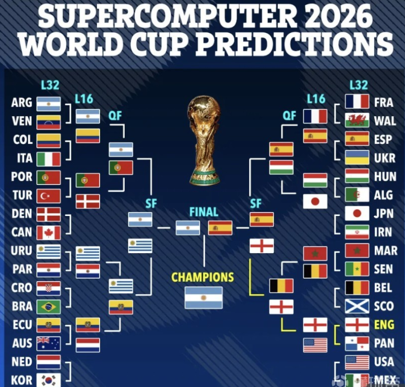 担任要职 担任要职